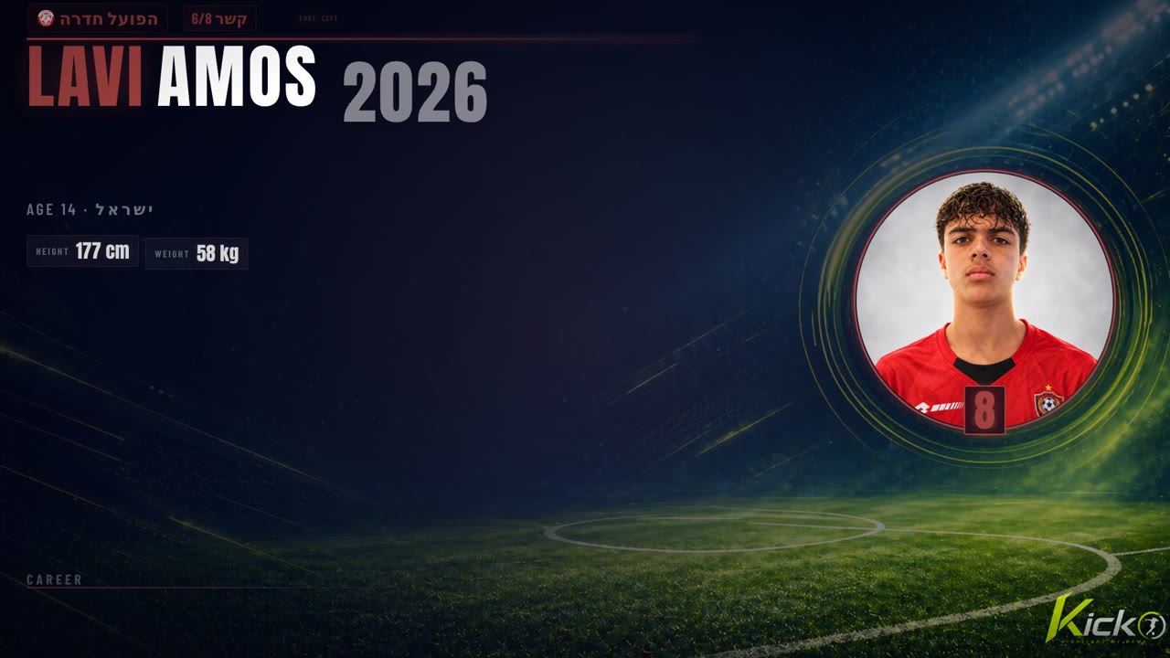 A KICKO highlight opening on the animated player card with season numbers