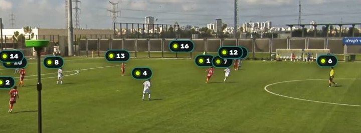 In the KICKO editor every player in the frame is detected and numbered