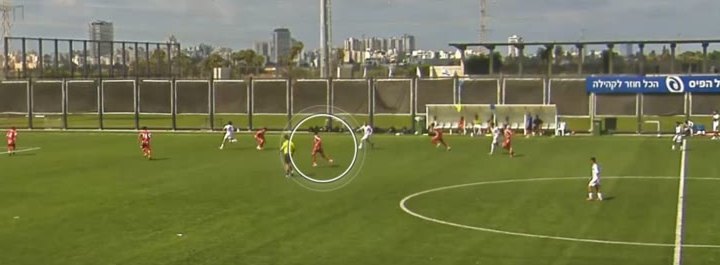 The chosen player inside a tracking ring that follows them through the play