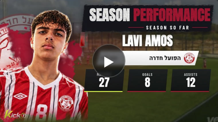 A finished KICKO highlight cover: the player card with name, club and season numbers